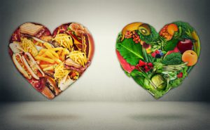 Herzenskreis der Ernährung
